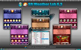 Weather Lab 6.3