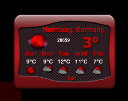 Symplex Weather