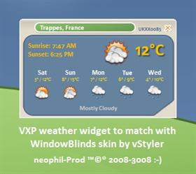 VXP Weather