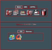 Delicious Red OD + Tabbed