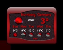 Symplex Weather