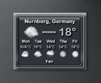 Separated Weather