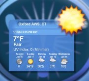 Longhorn M4 DX Weather
