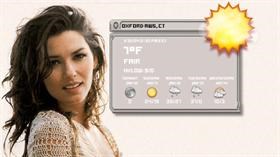 Rogue DX Weather