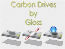 Carbon Drives