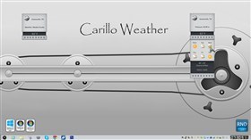 Carillo Weather Gadget