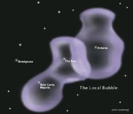 Local Bubble (SinsPlus enhanced)