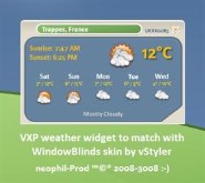 VXP Weather