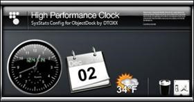 High Performance Clock for SysStats