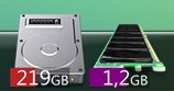 HDD + RAM free space for SysStats