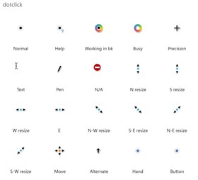 dotclick