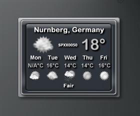 Separated Weather