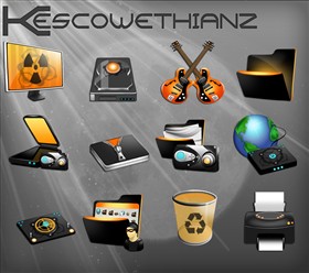 Kescowethianz