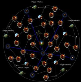 Prevalence