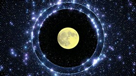 Eyes_Mind_View