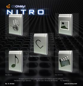 OHMY! Nitro (PNG II)