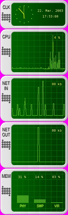 Osci