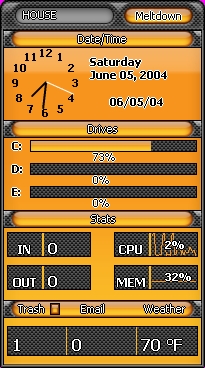 Meltdown