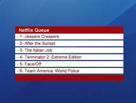 NetFlix Queue Reader
