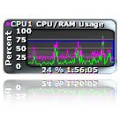 Speed Test