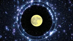 Eyes_Mind_View